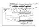 Fig. 01 - MEMORY CONTROL SYSTEM AND POWER CONTROL METHOD
