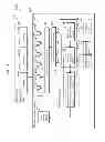 Fig. 02 - MEMORY CONTROL SYSTEM AND POWER CONTROL METHOD