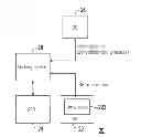 Fig. 01 - Caching method and caching system using dual disks