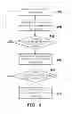 Fig. 04 - Caching method and caching system using dual disks