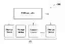 Fig. 01 - Raid erasure code applied to partitioned stripe