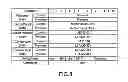 Fig. 09 - RAID CONTROLLER AND COMMAND PROCESSING METHOD THEREOF