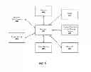 Fig. 07 - APPARATUS AND METHOD FOR MEMORY-HIERARCHY AWARE PRODUCER-CONSUMER INSTRUCTIONS