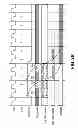 Fig. 04 - Cache circuit having a tag array with smaller latency than a data array