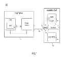 Fig. 02 - Providing hardware support for shared virtual memory between local and remote physical memory