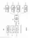 Fig. 08 - Synchronizing parallel applications in an asymmetric multi-processing system