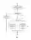 Fig. 05 - Managing metadata for logical volume managers