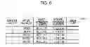 Fig. 07 - APPARATUS AND METHOD FOR MIGRATING VIRTUAL MACHINES