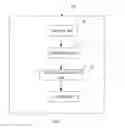 Fig. 02 - ELECTRONIC DEVICE AND METHOD FOR PROTECTING MEMORY THEREOF