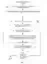 Fig. 03 - Re-aligning a compressed data array
