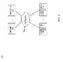 Fig. 02 - Out-of memory avoidance in dynamic virtual machine memory adjustment