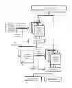 Fig. 10 - Highly configurable memory architecture for partitioned global address space memory systems