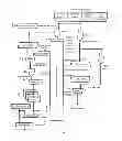Fig. 12 - Highly configurable memory architecture for partitioned global address space memory systems