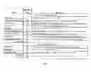Fig. 13 - Highly configurable memory architecture for partitioned global address space memory systems