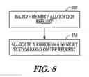 Fig. 08 - Systems and methods for accessing memory