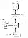 Fig. 01 - Polymorph table with shared columns