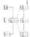 Fig. 07 - Polymorph table with shared columns