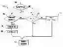 Fig. 01 - Virtual memory management system with reduced latency