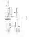Fig. 02 - Data compression and decompression using SIMD instructions