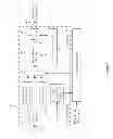 Fig. 02 - SIMD instructions for data compression and decompression