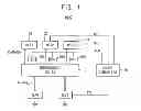 Fig. 02 - Adaptive service controller, system on chip and method of controlling the same