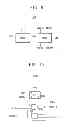 Fig. 08 - Adaptive service controller, system on chip and method of controlling the same
