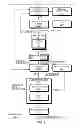 Fig. 03 - Arithmetic branch fusion