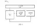 Fig. 06 - Arithmetic branch fusion
