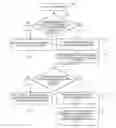 Fig. 01 - SYSTEMS AND METHOD FOR UNBLOCKING A PIPELINE WITH SPONTANEOUS LOAD DEFERRAL AND CONVERSION TO PREFETCH