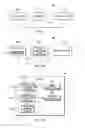 Fig. 02 - Vector checksum instruction