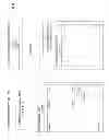 Fig. 16 - Apparatus and method for down conversion of data types