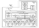 Fig. 01 - Instruction and logic to monitor loop trip count and remove loop optimizations