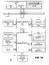 Fig. 02 - Instruction and logic to monitor loop trip count and remove loop optimizations