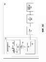 Fig. 04 - Instruction and logic to monitor loop trip count and remove loop optimizations