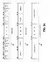 Fig. 06 - Instruction and logic to monitor loop trip count and remove loop optimizations
