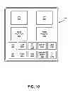 Fig. 17 - Instruction and logic to monitor loop trip count and remove loop optimizations