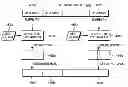Fig. 01 - Vector exception code