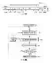 Fig. 08 - Vector exception code