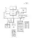Fig. 01 - Method and system for dynamically resizing enclosed storage device partitions