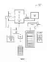 Fig. 02 - Method and system for dynamically resizing enclosed storage device partitions
