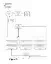 Fig. 07 - Managed real-time communications between user devices