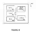 Fig. 07 - Secure interface for invoking privileged operations