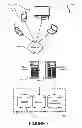 Fig. 08 - Secure interface for invoking privileged operations