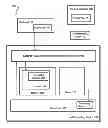 Fig. 01 - Securing results of privileged computing operations