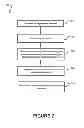 Fig. 08 - Securing results of privileged computing operations