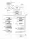 Fig. 01 - Method and system for digital rights management of documents