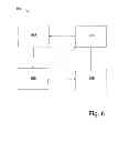 Fig. 06 - Service plane encryption in IP/MPLS networks