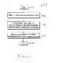 Fig. 07 - Near field communication (NFC) device and method for selectively securing records in a near field communication data exchange format (NDEF) message