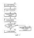 Fig. 08 - Reserve power system for data center