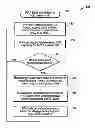 Fig. 01 - Systems and methods for power supply configuration and control